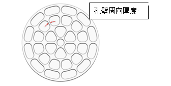 ansys无法导入模型